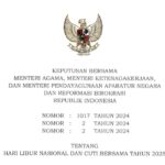 PENETAPAN: Surat Keputusan Tiga Menteri terkait Libur Nasional dan Cuti Bersama.(*)