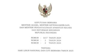 PENETAPAN: Surat Keputusan Tiga Menteri terkait Libur Nasional dan Cuti Bersama.(*)